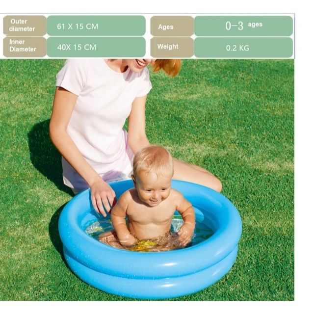 Baby playing in a small inflatable pool with a woman on grass