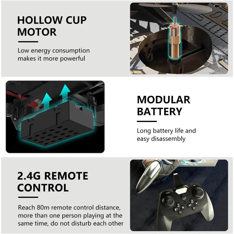 Product features including hollow cup motor, modular battery, and 2.4G remote control on a white background.